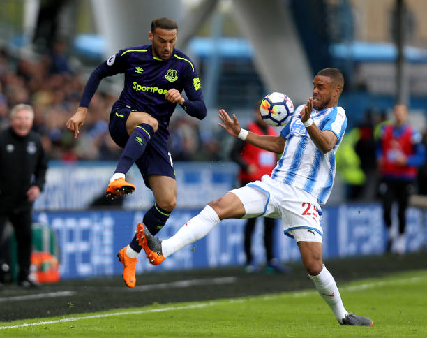 攻門機會 攻門機會